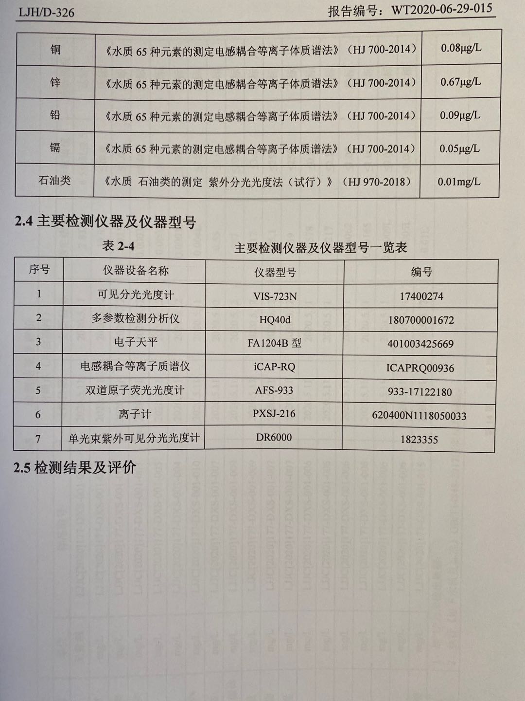 土壤及地下水检测报告13