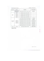 2021年第四季度有组织、无组织检测报告