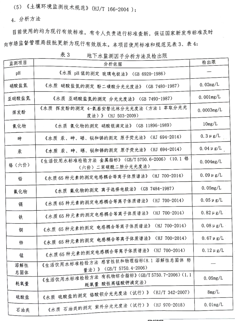 QQ截图20220512133055.png