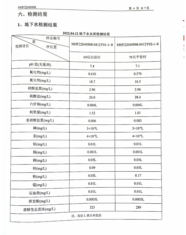 QQ截图20220512141552.png