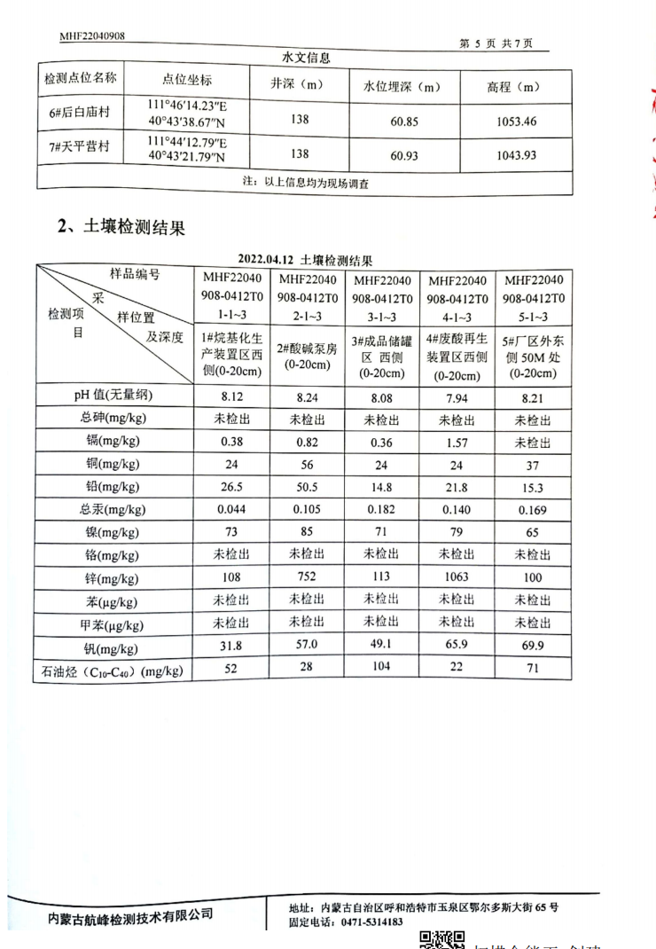 QQ截图20220512141613.png