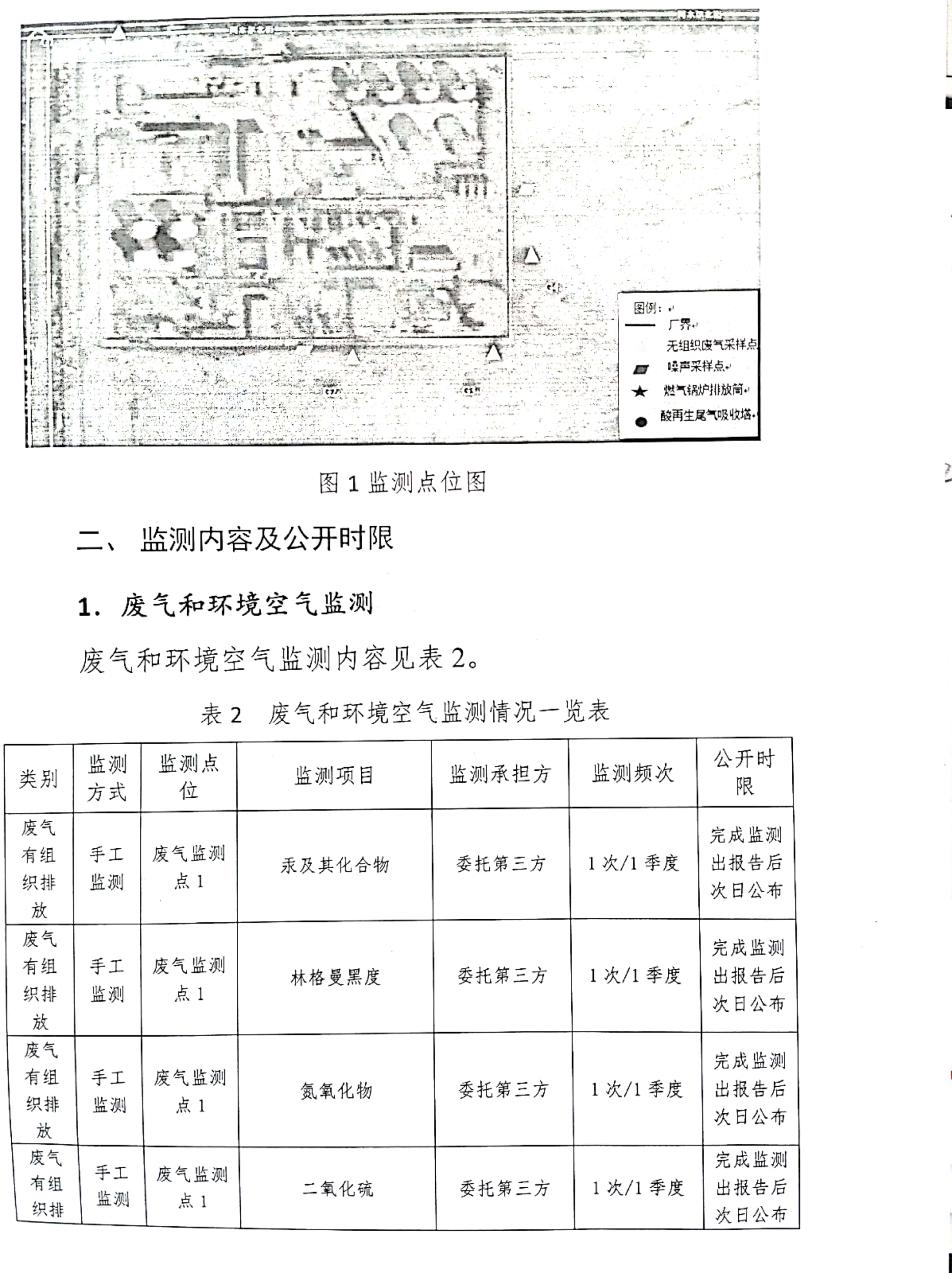 企业自行监测方案_3.jpg