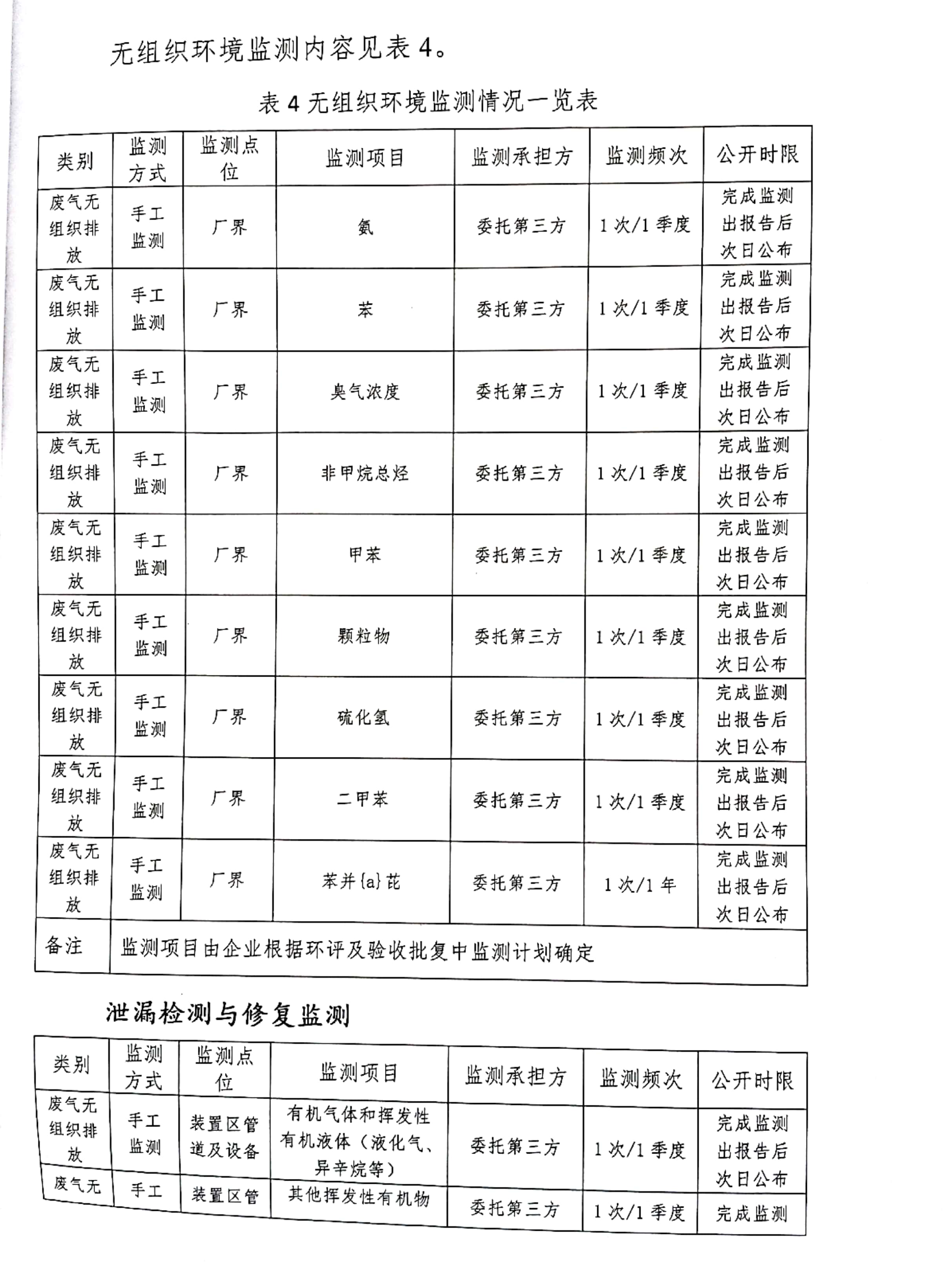企业自行监测方案_6.jpg