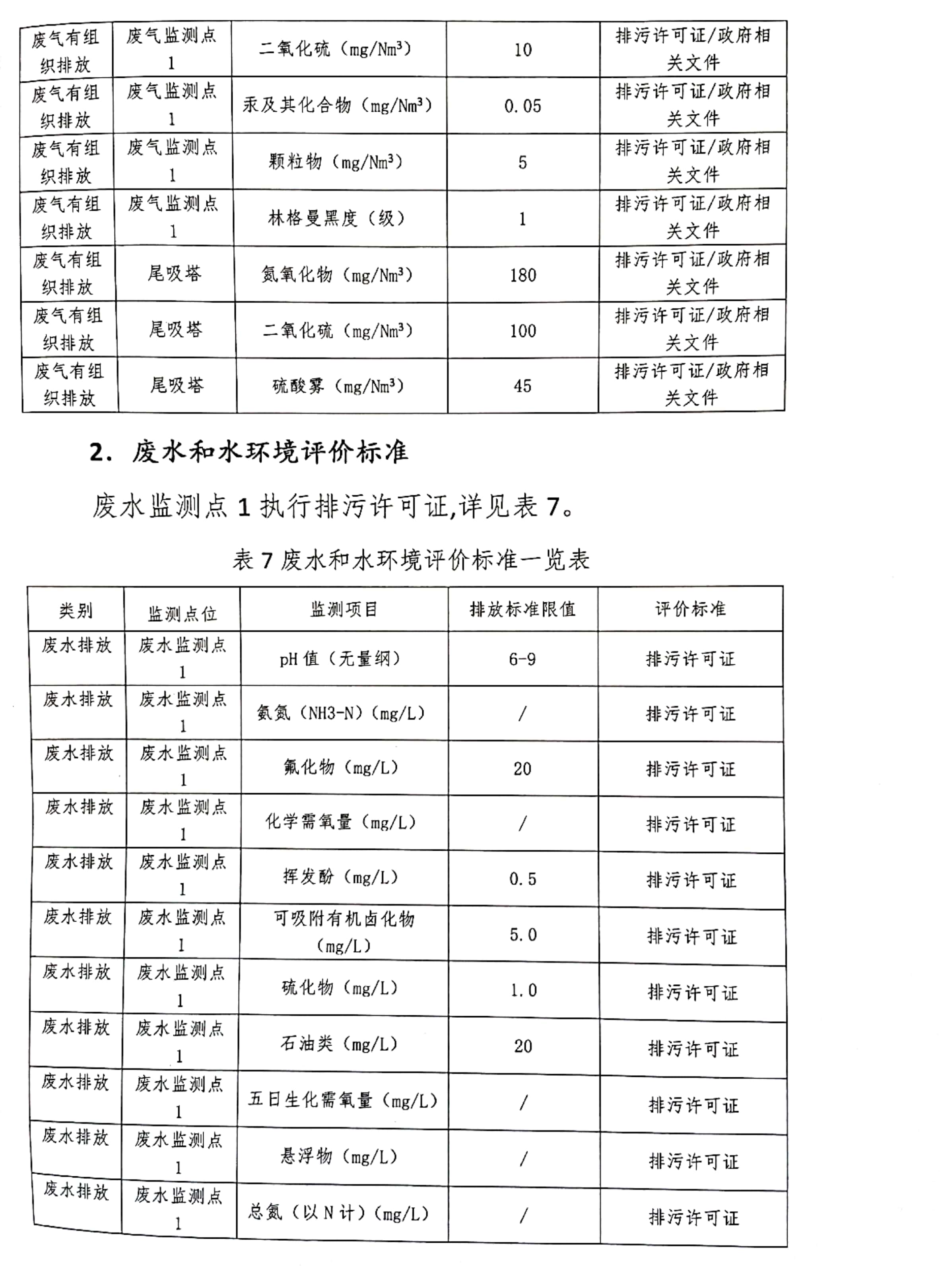 企业自行监测方案_8.jpg