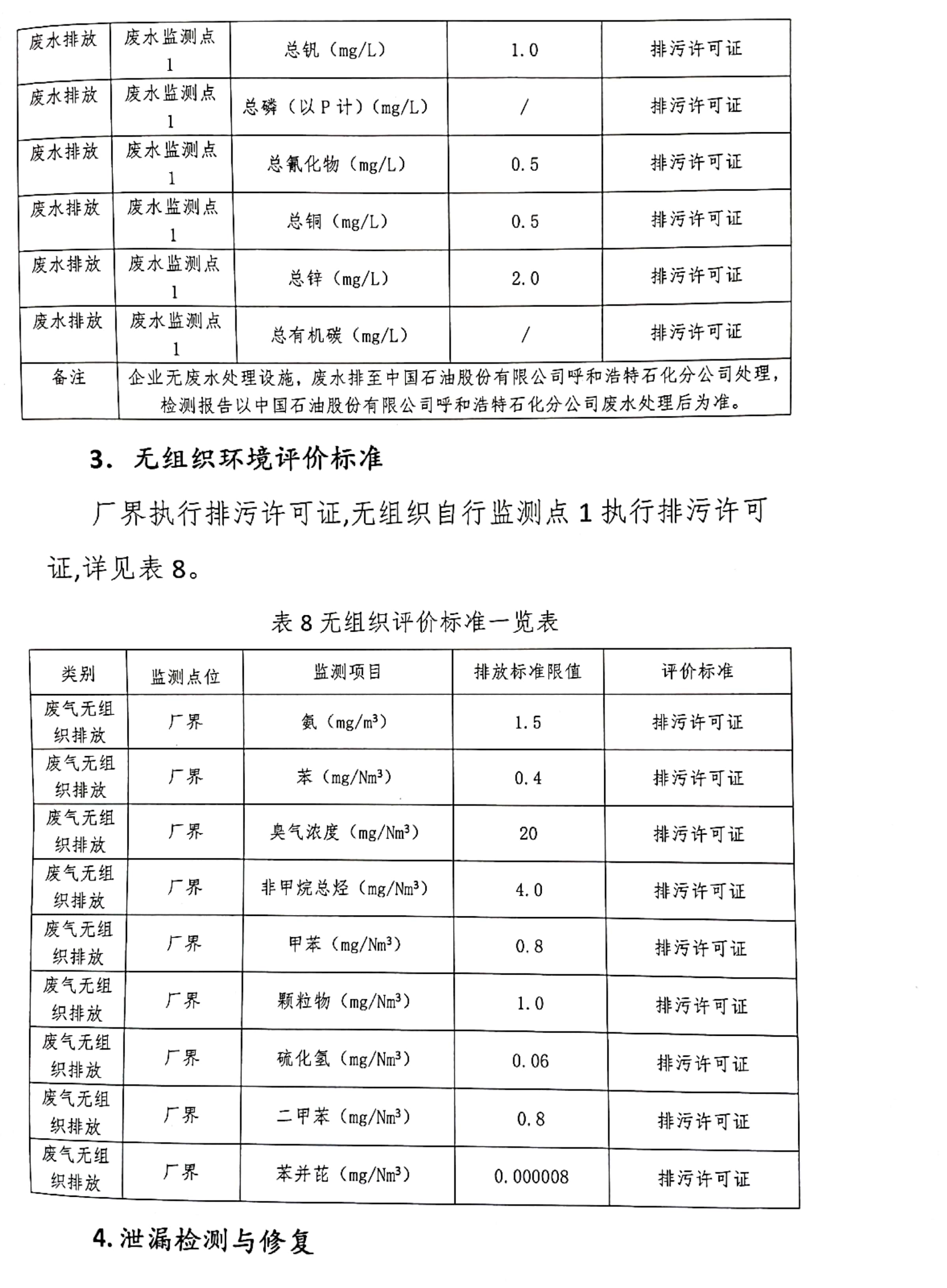 企业自行监测方案_9.jpg