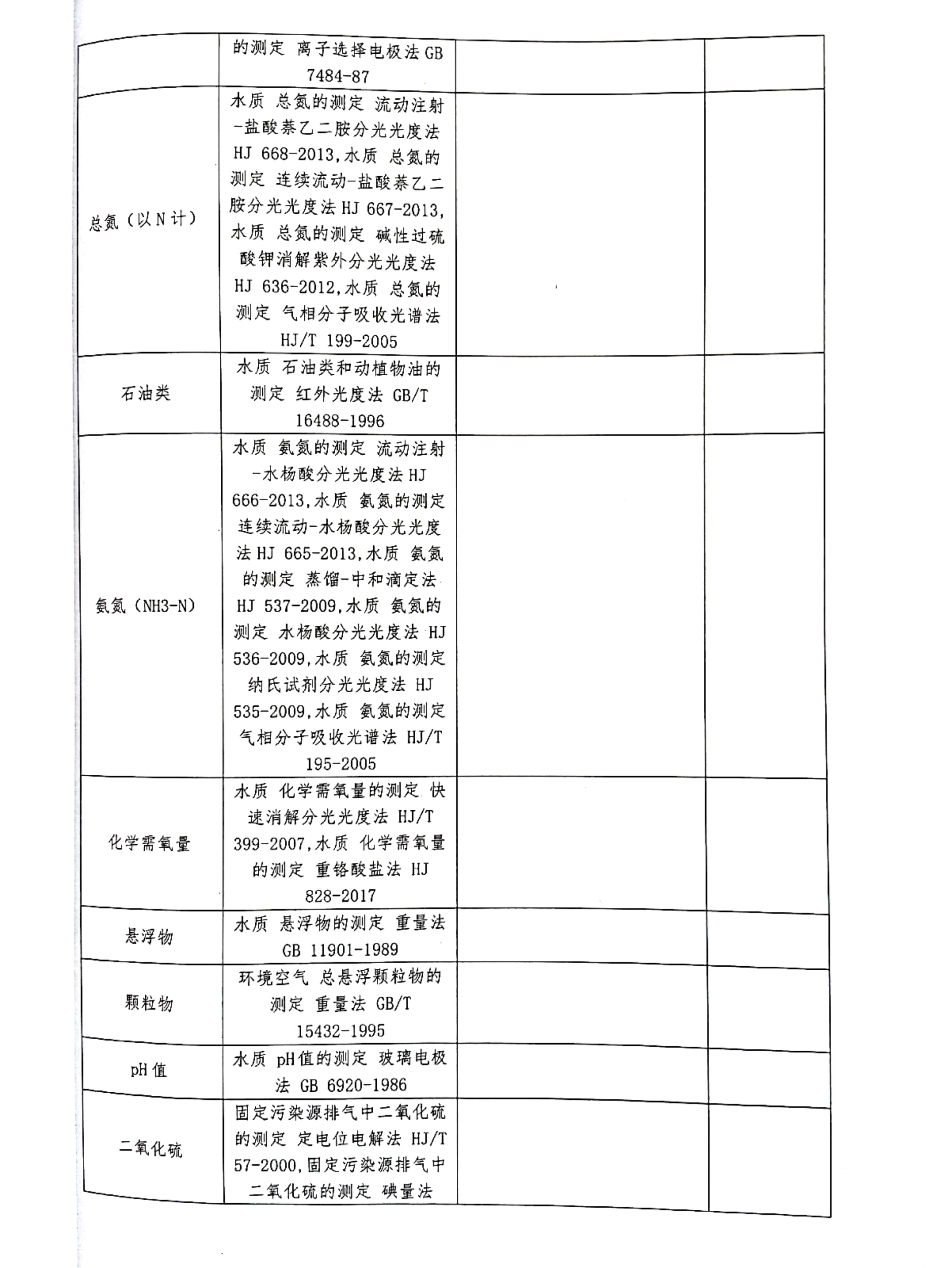 企业自行监测方案_14.jpg