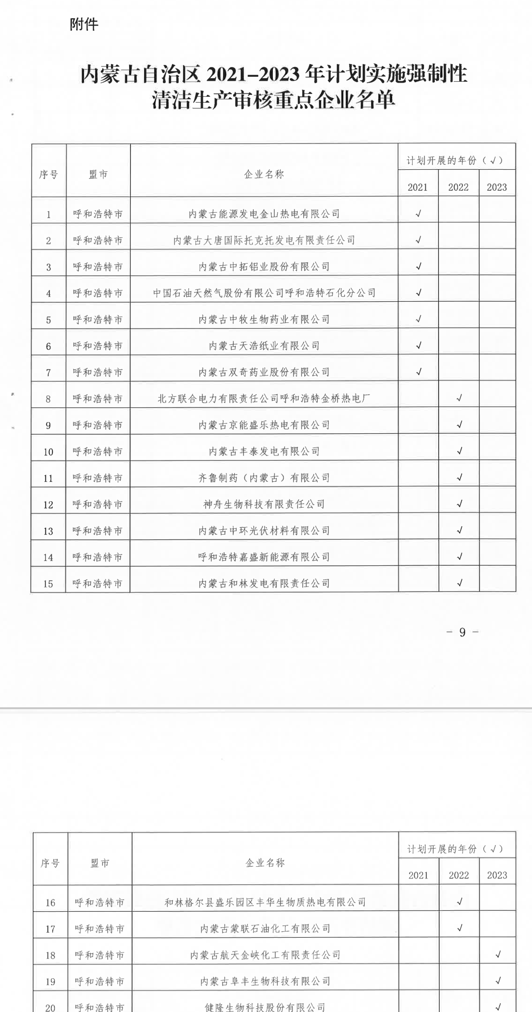 QQ截图20220714155929.png