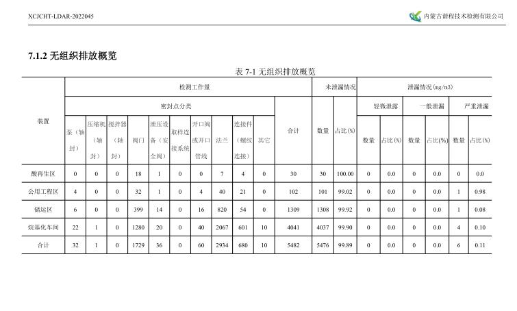 360截图20220802151914124.jpg