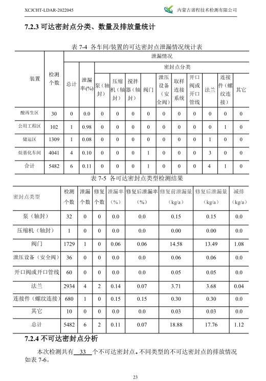 360截图20220802151939805.jpg