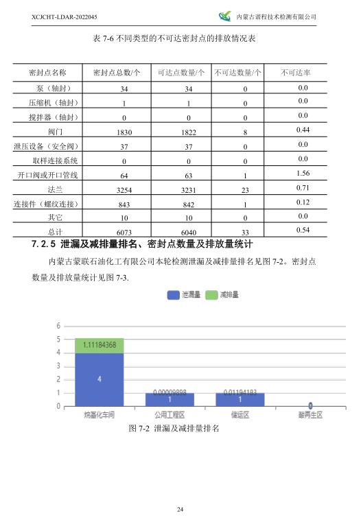 360截图20220802151952281.jpg