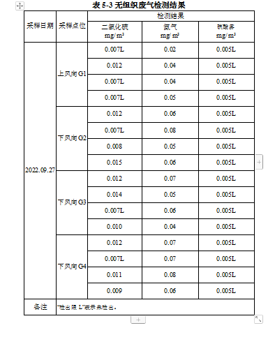 微信截图_20221214093838.png
