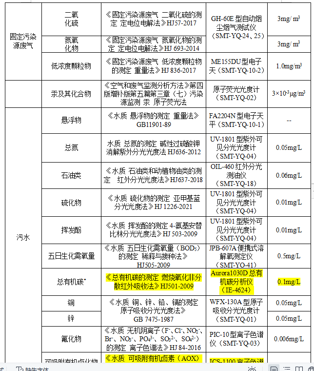 QQ截图20230114143436.png