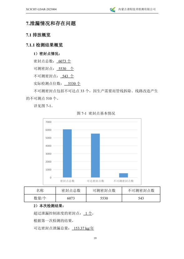 微信截图_20230322084754.png