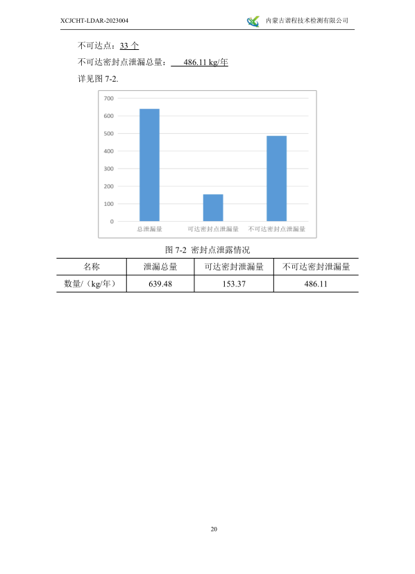 微信截图_20230322084900.png
