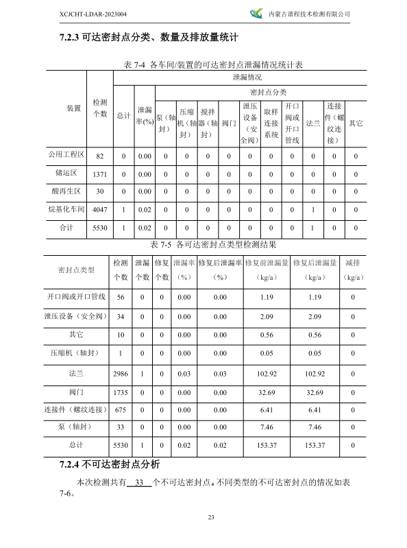 微信截图_20230322085019.png