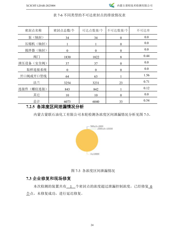 微信截图_20230322085045.png