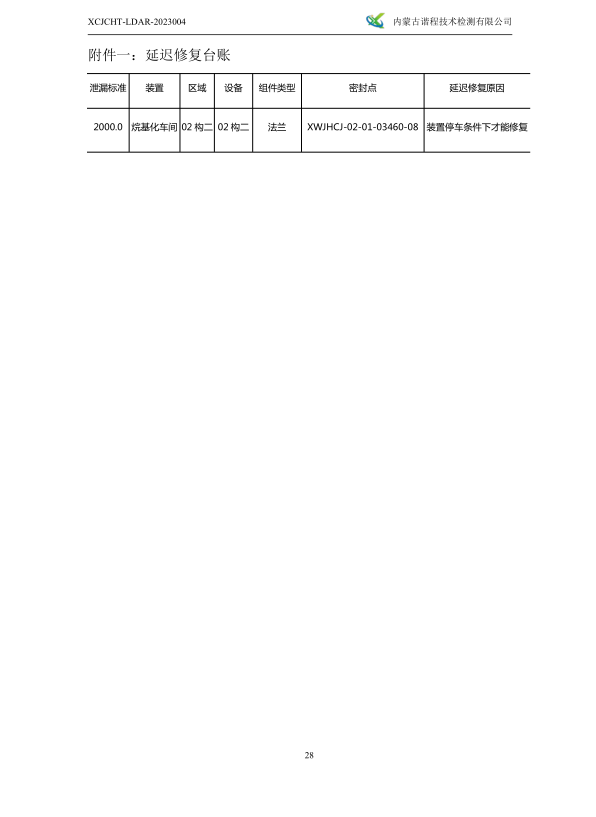 微信截图_20230322085159.png