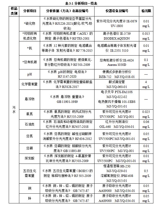 360截图20230405102437066.jpg