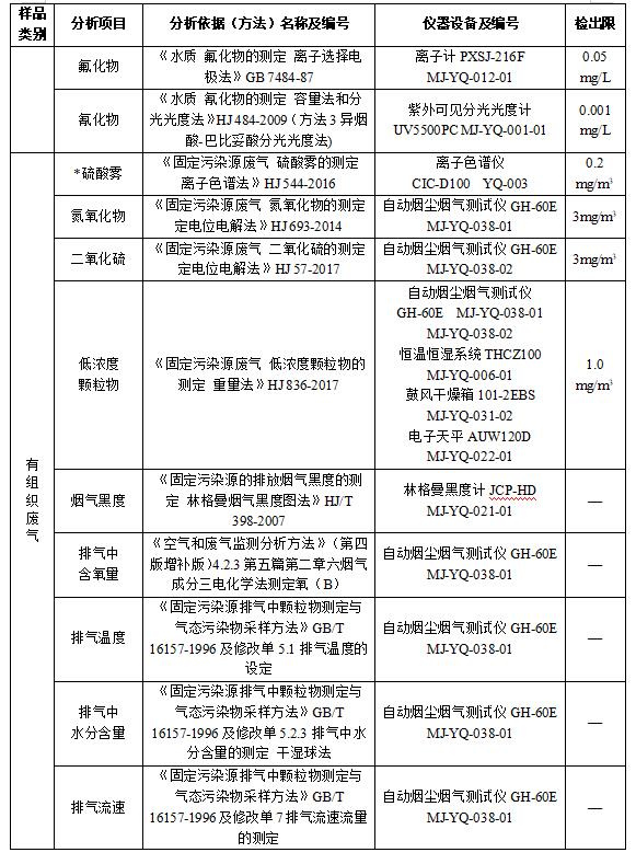 360截图20230405102456860.jpg