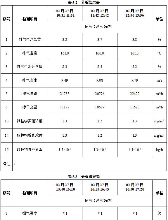 360截图20230405102644329.jpg