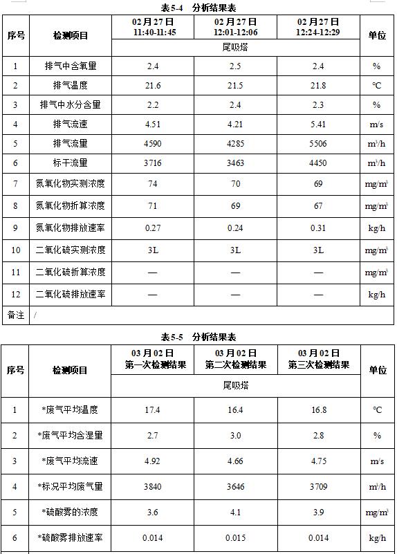 360截图20230405102707569.jpg