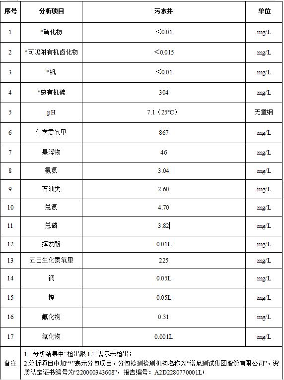360截图20230405103051089.jpg