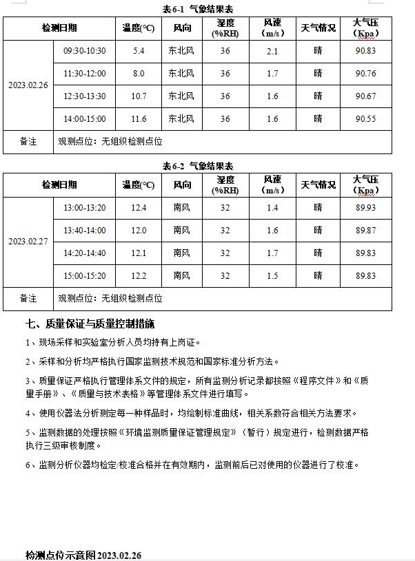 360截图20230405103114890.jpg