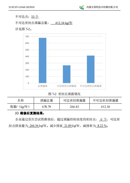 360截图20230426084356868.jpg