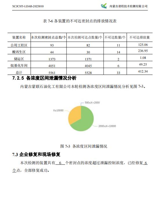 360截图20230426084514613.jpg