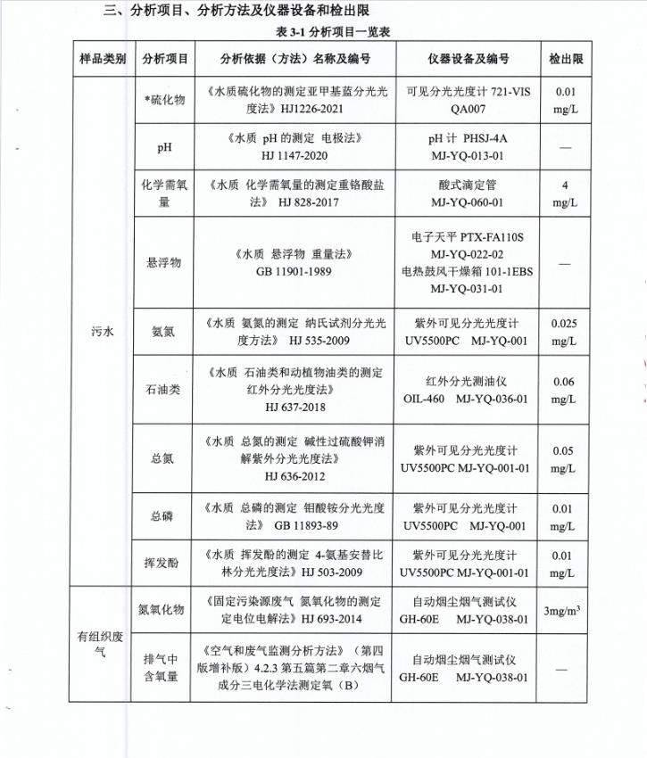 360截图20230428112351384.jpg