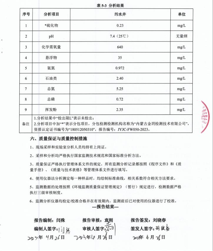 360截图20230428112446727.jpg