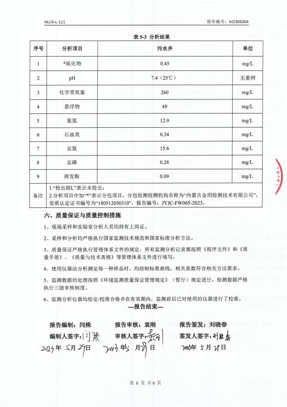 360截图20230530110732981.jpg
