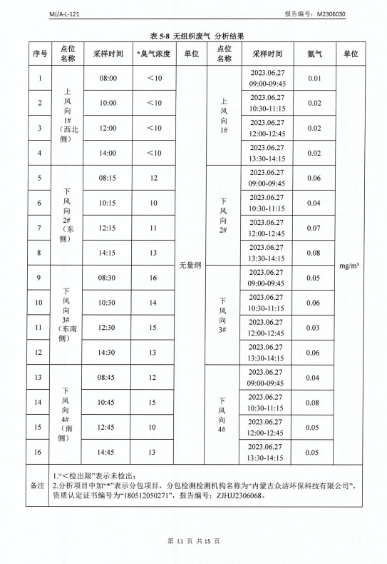 微信截图_20230711145220.png