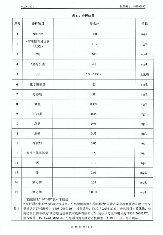 微信截图_20230711145235.png
