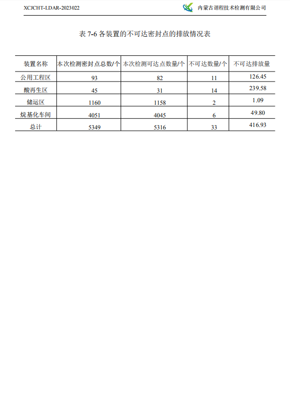 微信截图_20230801140546.png