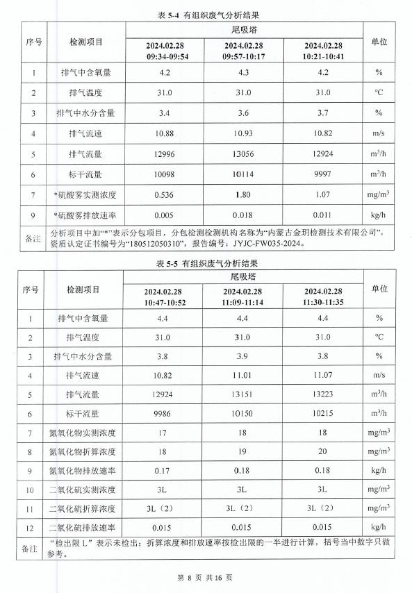 360截图20240417133957620.jpg