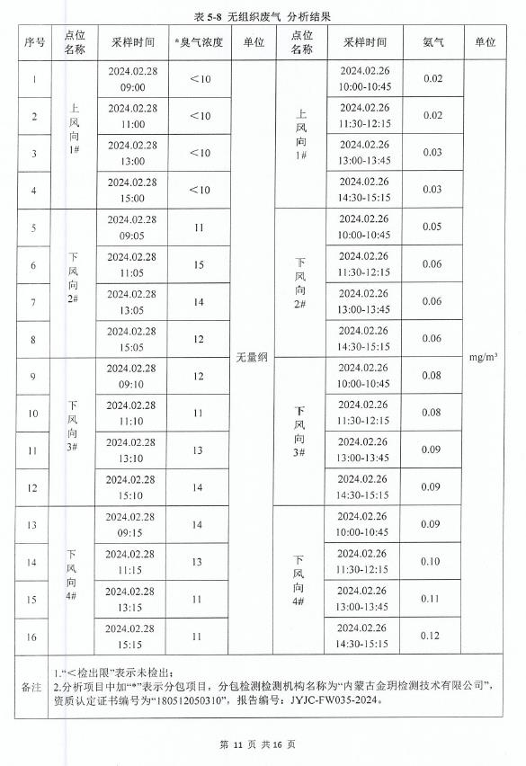 360截图20240417134038139.jpg