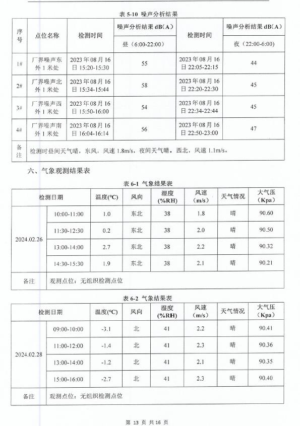 360截图20240417134105138.jpg