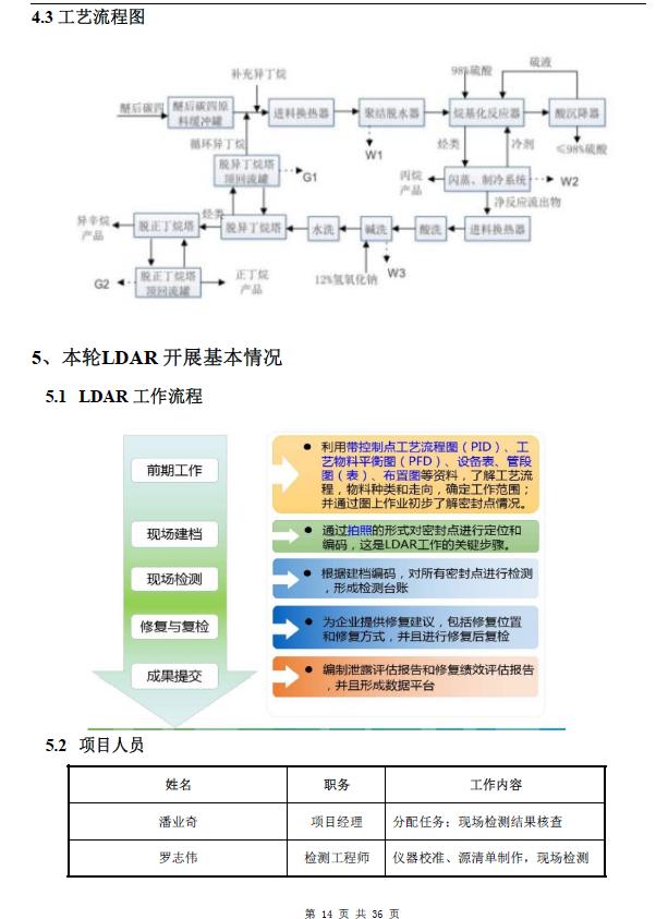 360截图20240417140045455.jpg