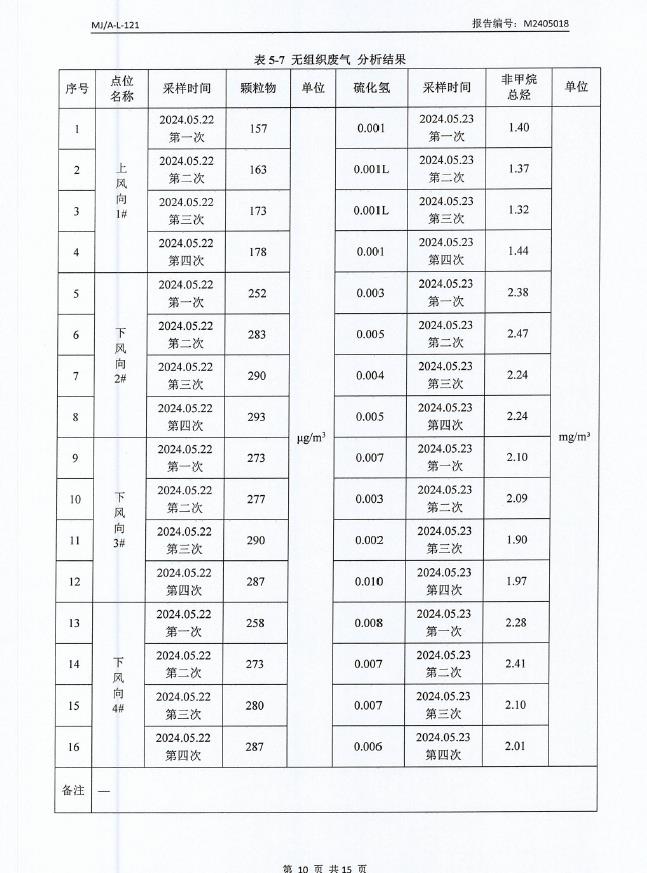 360截图20240617082554882.jpg