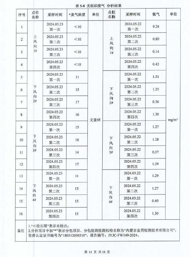 360截图20240617082615610.jpg