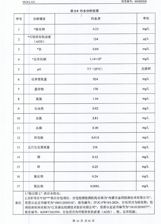 360截图20240617082631994.jpg