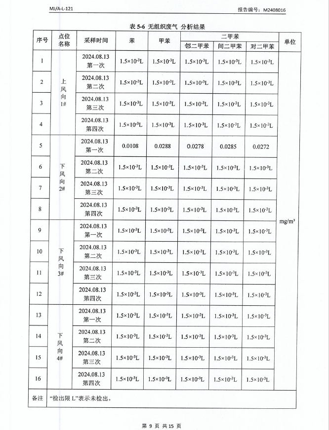 微信截图_20240913081011.png