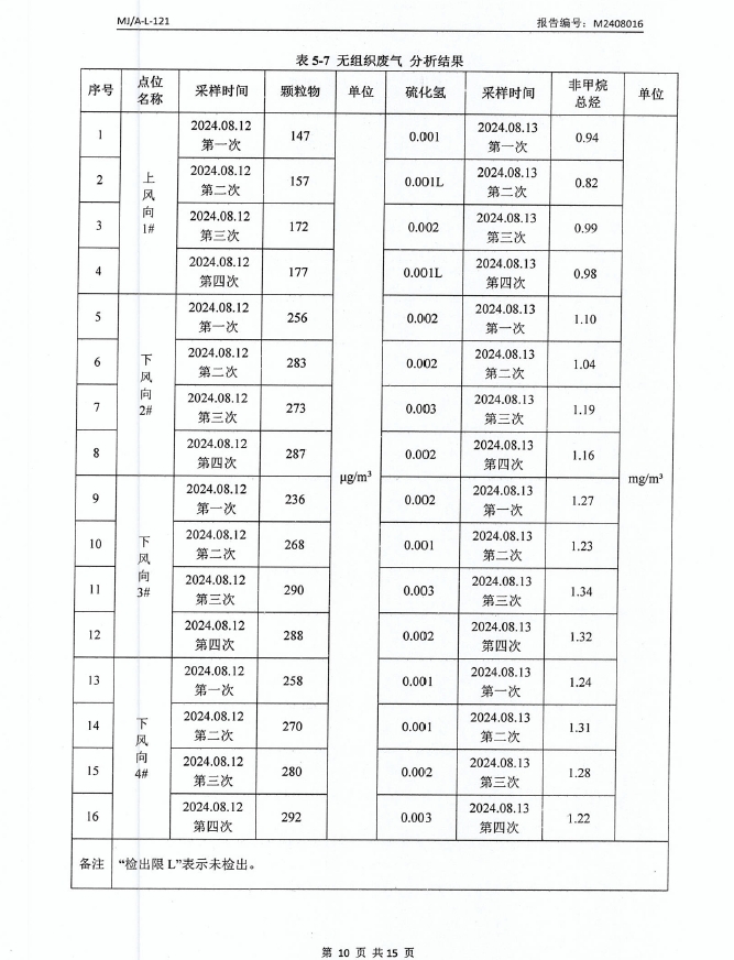 微信截图_20240913081029.png