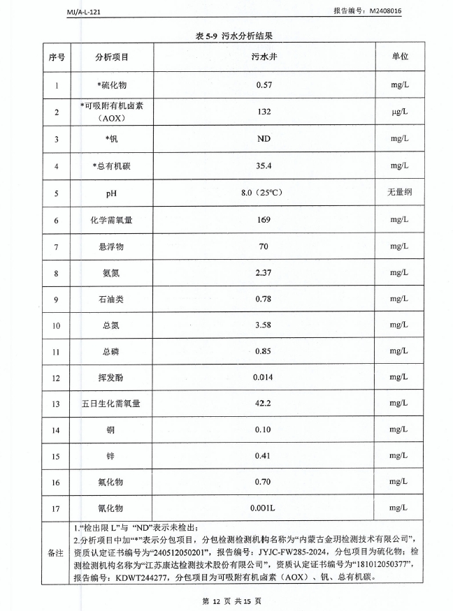 微信截图_20240913081105.png