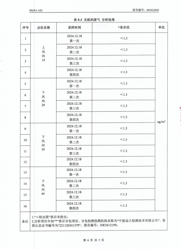 微信截图_20250102091146.png