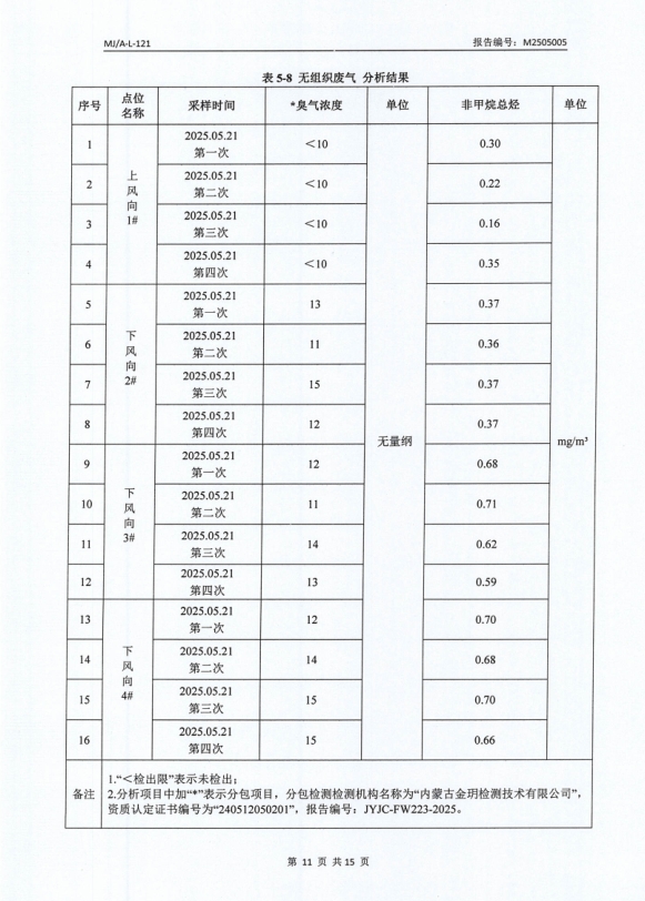微信截图_20250617110120.png